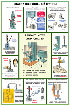 ПС08 Безопасность труда при металлообработке (бумага, А2, 5 листов) - Плакаты - Безопасность труда - магазин "Охрана труда и Техника безопасности"