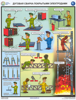 ПС39 Дуговая сварка покрытыми электродами (ламинированная бумага, А2, 3 листа) - Плакаты - Сварочные работы - магазин "Охрана труда и Техника безопасности"