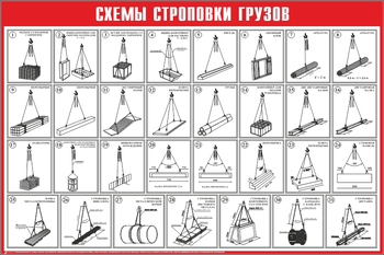 Схема строповки ст10 (1000х800мм) - Охрана труда на строительных площадках - Схемы строповки и складирования грузов - магазин "Охрана труда и Техника безопасности"